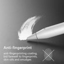 Matte PET Screen Protector for iPad Paper-Like Finish