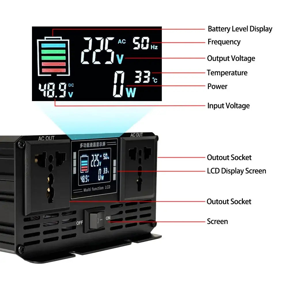 Pure Sine Wave Inverter DC 12v/24v/48v/60v/72v To AC 110v/220v 6000W 5000W 4000W 3000W 1600W Converter Car Solar Power Inverter