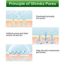 Pore Tightening Cream for Large Pores