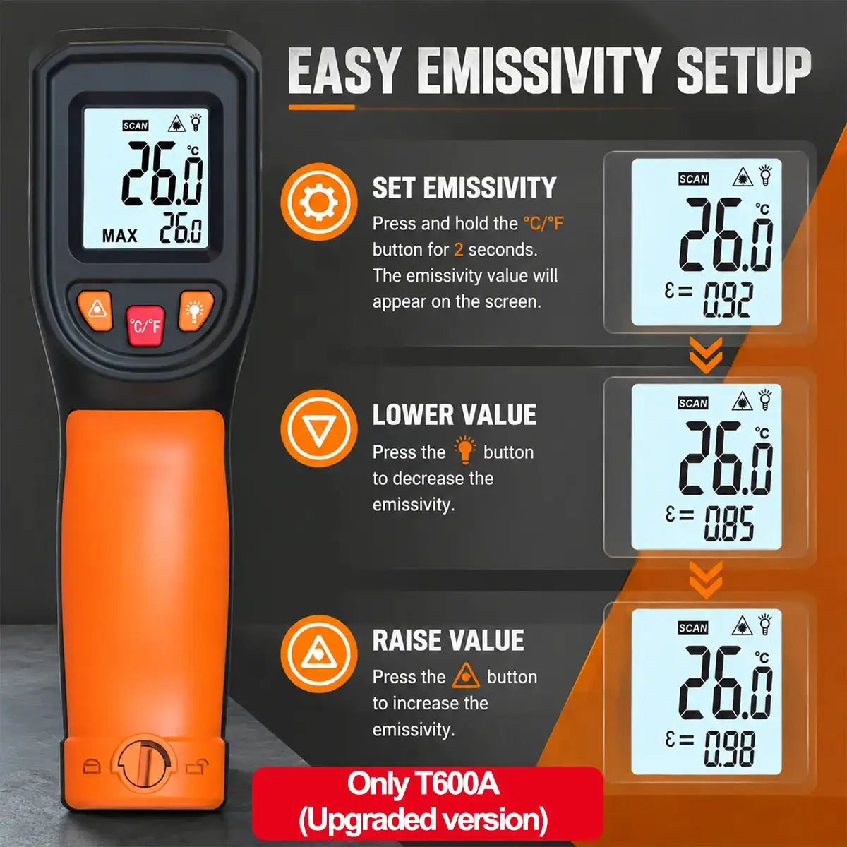 T600 T600A Digital Non-Contact Infrared Laser Thermometer Temperature Gun -50~600°C 12:1 D:S Backlit LCD Industrial HVAC Cooking