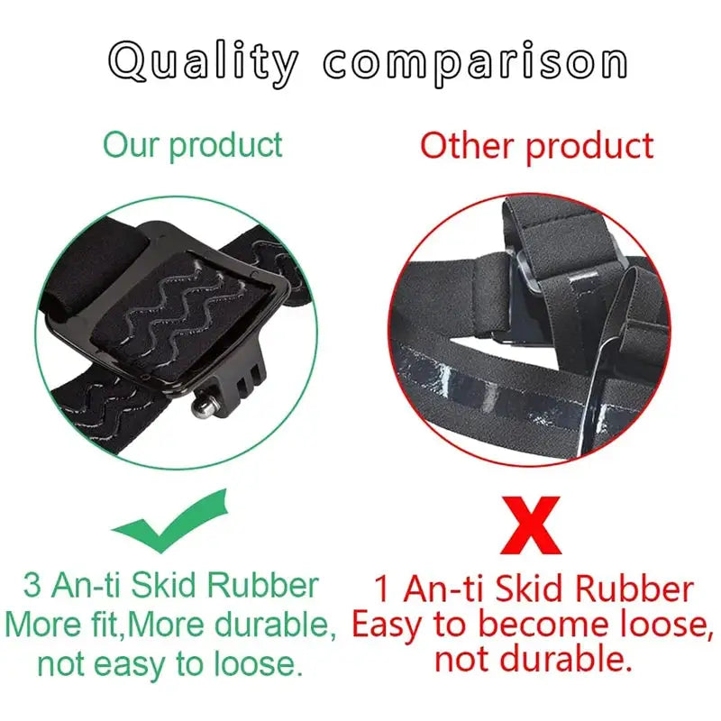 Adjustable Camera Headband Strap Kit For GoPro 13 12 11 10 9 8 Insta360 X6 X5 X4 DJI Action 6 5 AKASO SJCAM Phone Holder Vlog