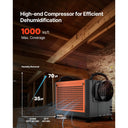 SucceBuy Commercial Dehumidifier with Drain Hose Crawl Space