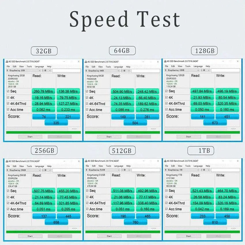 Kingchuxing SSD Fast Storage Upgrade High Speed Performance