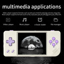 Retro Handheld Console Anbernic IPS Ips Output