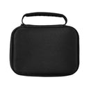 Anbernic Rgnano Bag Waterproof Protection