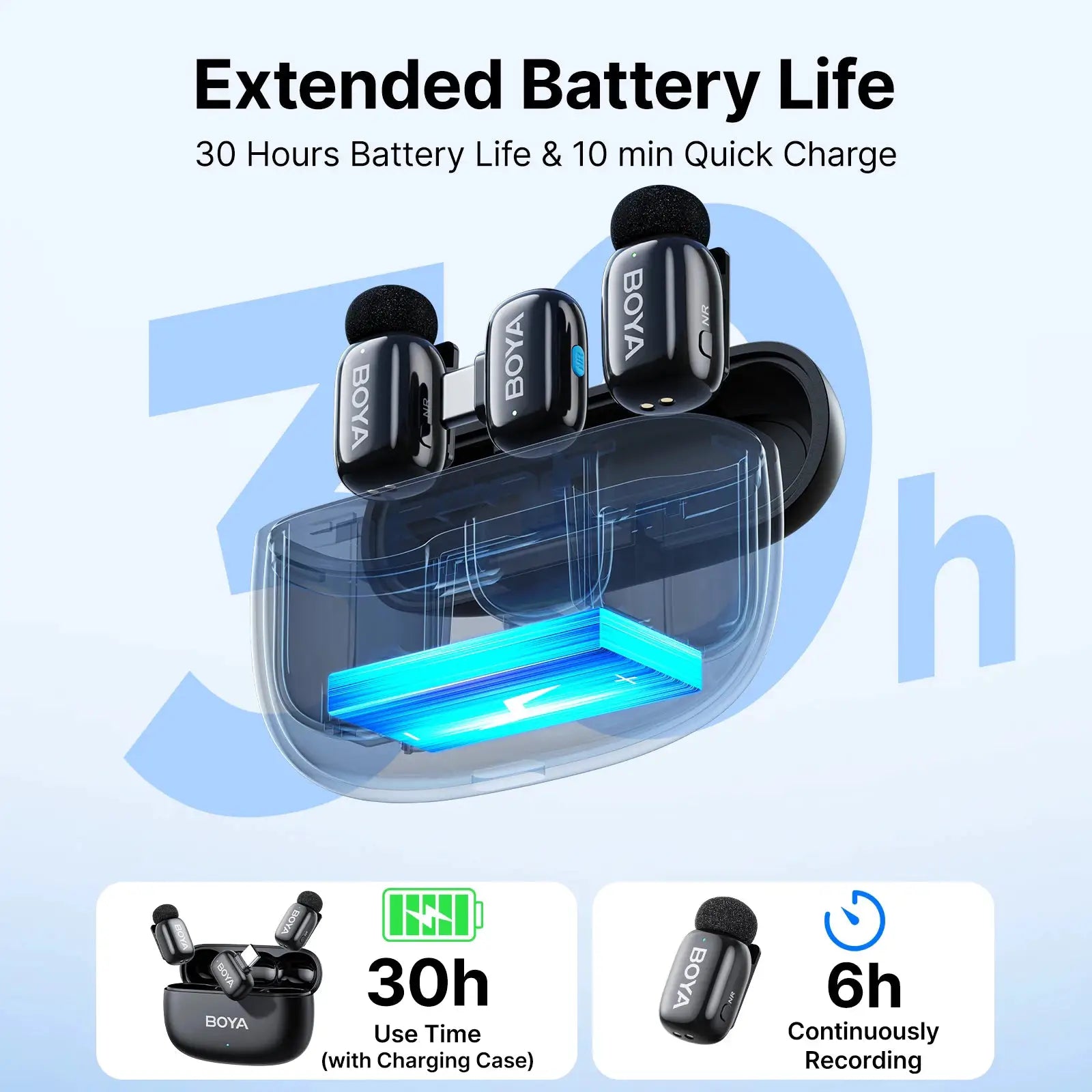 BOYA Mini 2 Wireless Lavalier Lapel Mini Microphone Noise Reduction for iPhone 6-17 USB-C Android SmartPhone PC Live Streaming