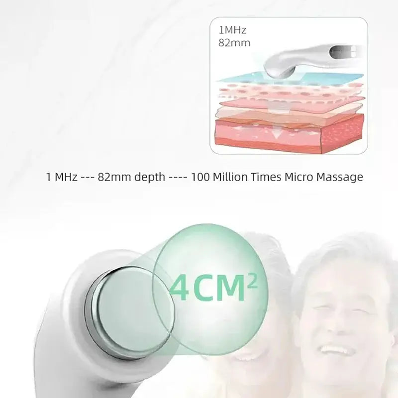 Ultrasound Joints Muscle Massager 1MHz Focal Ultrasound Body Fascia Shoulder Neck Elbow Waist Wrist Knee Plantar Finger Massager