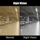 Smart Backup Camera for Drivers Parking Safely Now