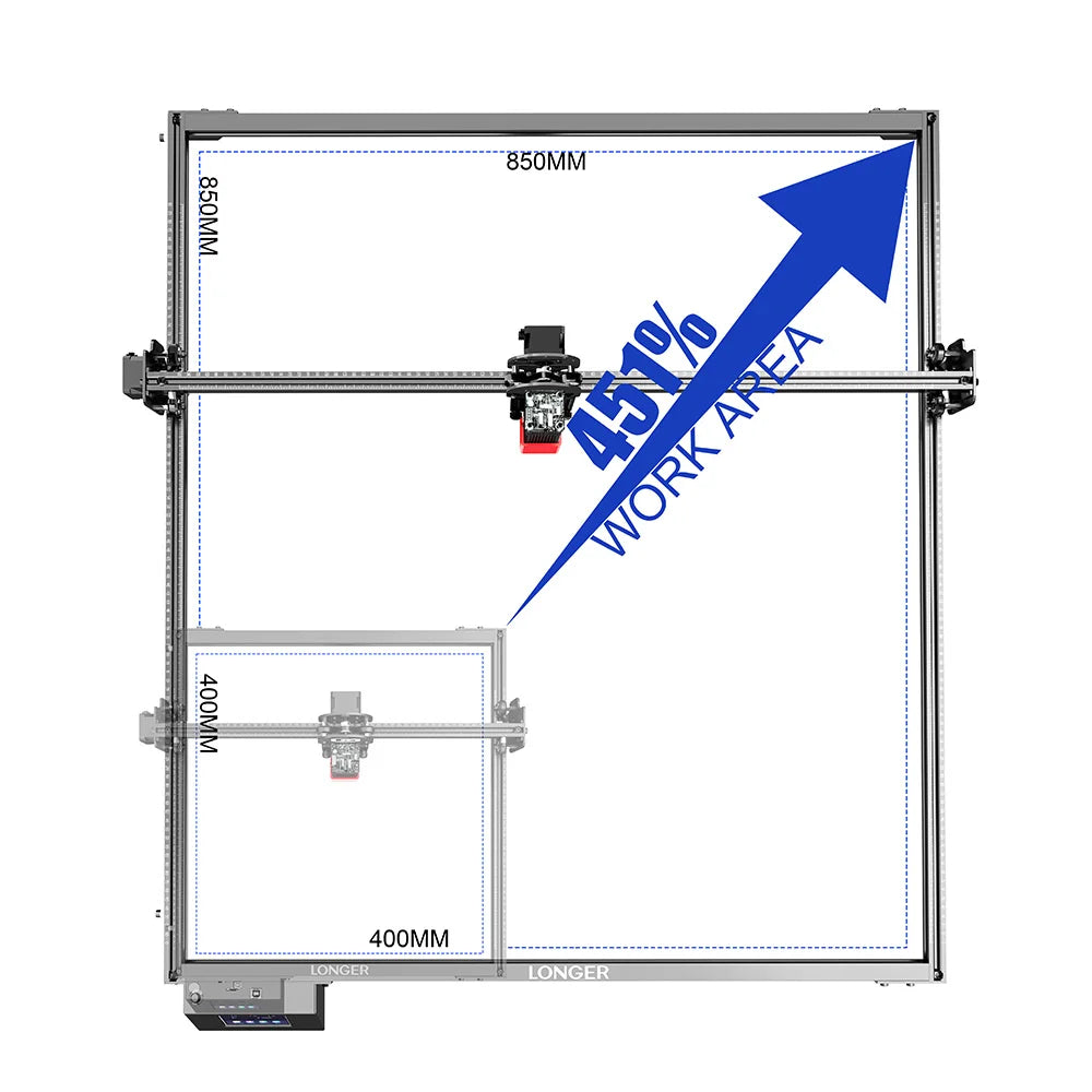 LONGER RAY5 Extension Kit 4.5x