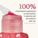 Face Jelly Cream for Daily Hydration