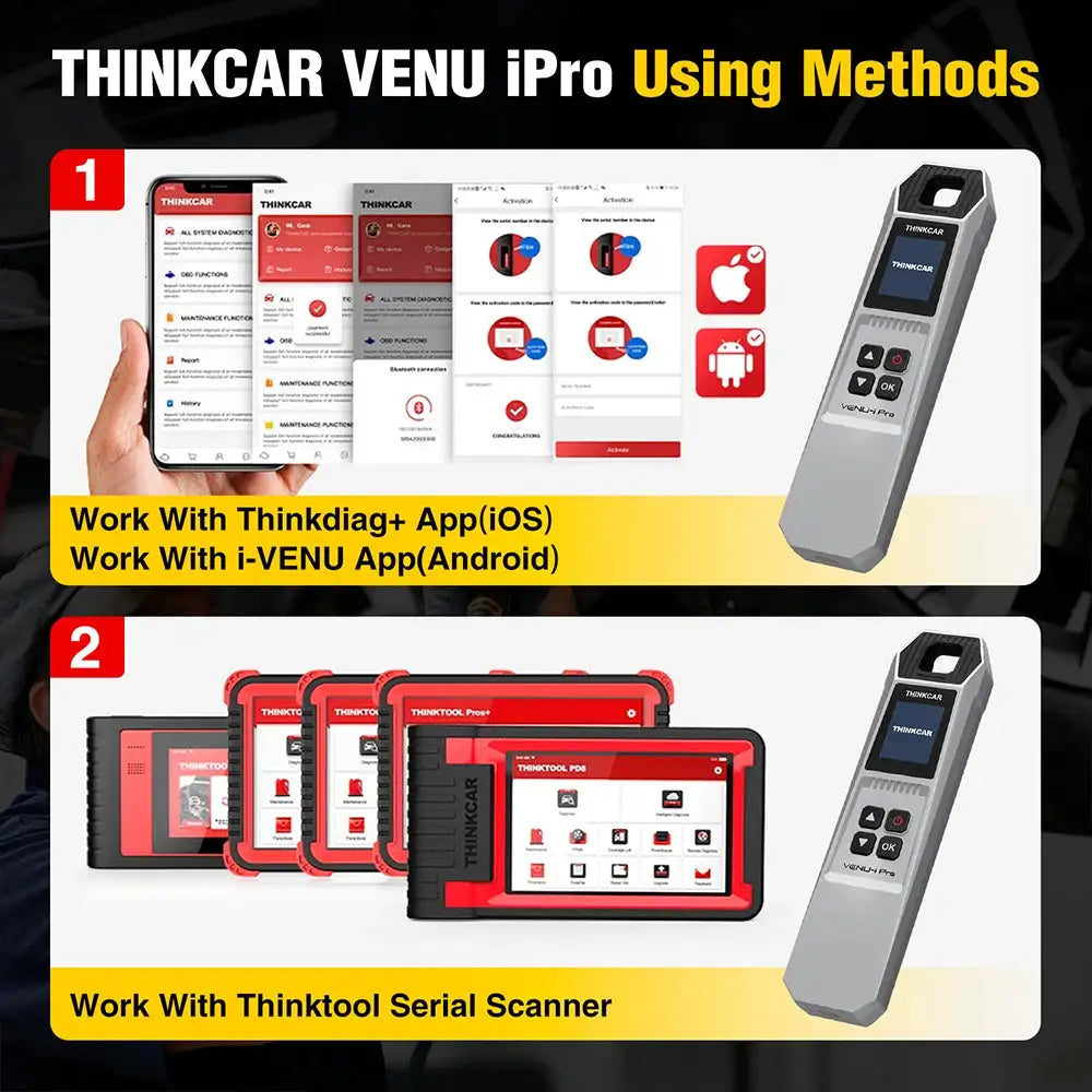 THINKCAR VENU-i Pro TPMS Car Tire Pressure Diagnosis Tools 315MHz/433MHz Sensor Activate Programming Relearn for ThinkDiag K10