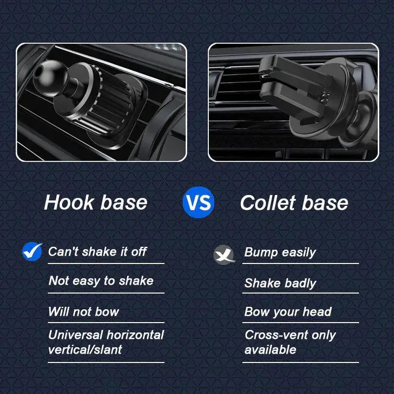 SEAMETAL Car Phone Holder 360 Degree Rotation Mount Easy Use