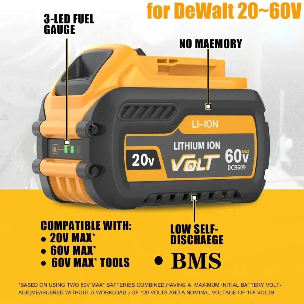 12Ah 20V 60V Max Compatible DCB609 DCB547 XJ Battery