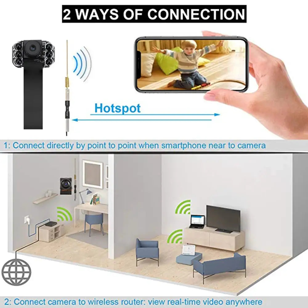 1080P Mini Wifi Camera 4K HD Camera APP Remote Monitoring Home Security Camcorder DIY Portable Infrared Night Vision Min Camera