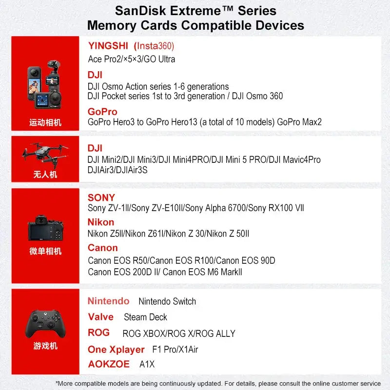 SanDisk Extreme Micro SD Card V30 A2 MicroSD Memory Card for Drones Switch Phone Up to 190Mb/s Flash TF Card 32GB 64GB 128GB 256