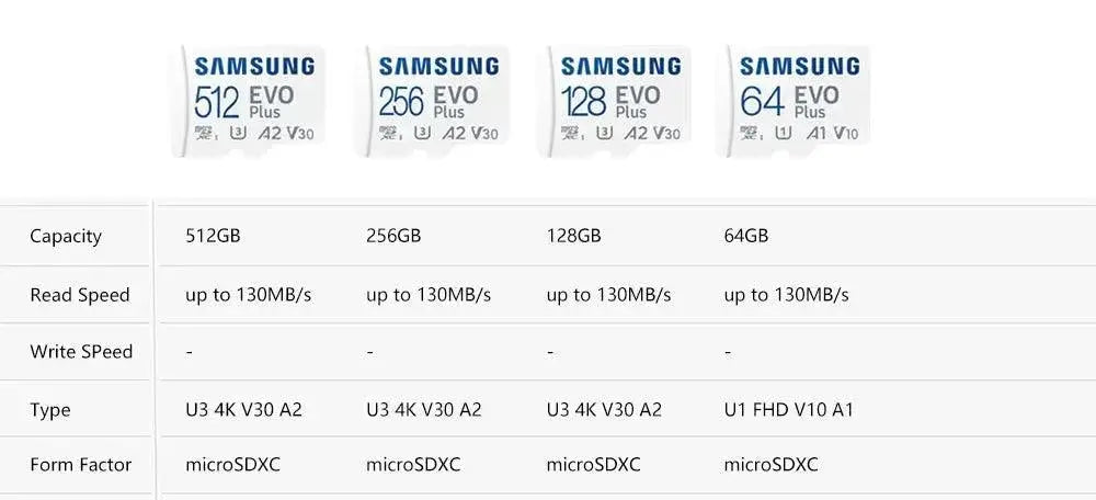 Samsung Evo Plus Micro SD Card High Speed Performance