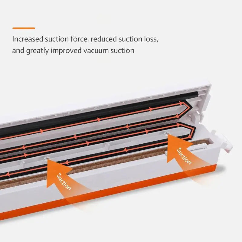 Food Vacuum Sealer Sealing Film Machine European Plug
