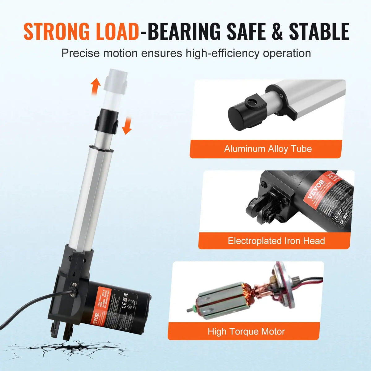 SucceBuy 12V Linear Actuator 6/8/10/12/14/16 Inch 6000N 5mm/s Electric Linear Motor Controller W/ Mounting Bracket for Home Use