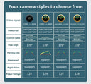 Clearer Rear View Cam for Focus Mk2