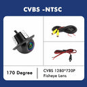 Backup Camera For Drivers Safer Parking