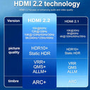 HDMI Cable - 96Gbps Braided Boost