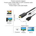 HDMI To Displayport Cable Hot Swap