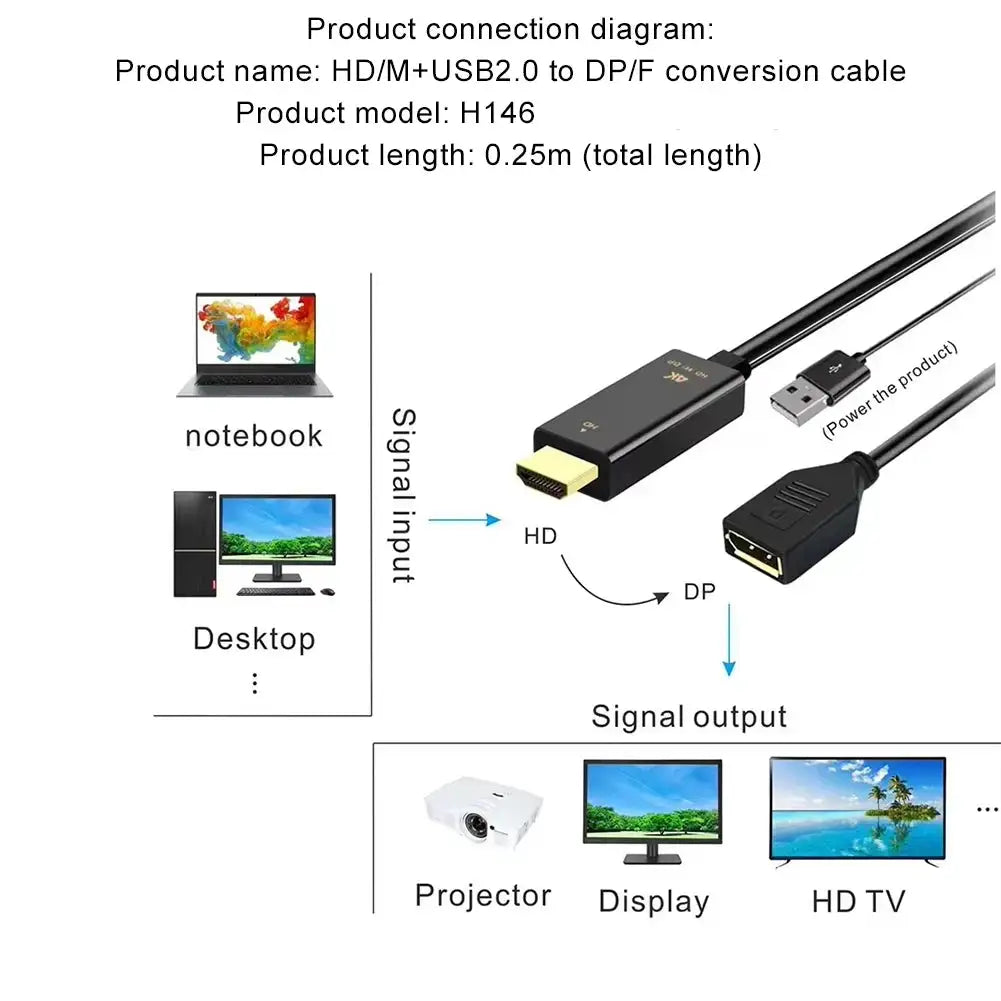 Hdmi Dp Adapter - Vision — product view 2