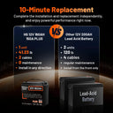 12V 160Ah LiFePO4 Rechargeable Battery For RV