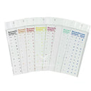 Russian Keyboard Stickers Improve Typing Waterproof Dustproof