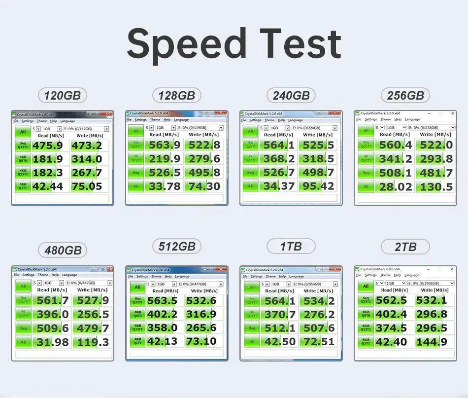 KingSpec 1TB SSD For Laptop Speed And Performance Upgrade