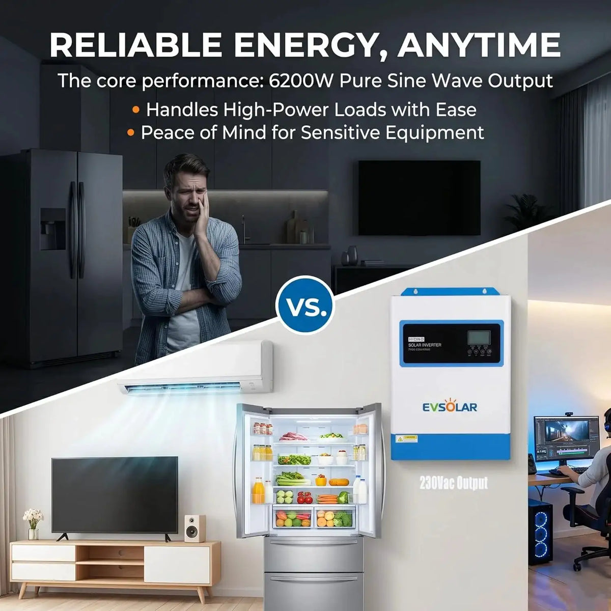 6.2KW 4.2KW MPPT Hybrid Solar Inverter Pure Sine Off Grid Tie DC 24V 48V to 230VAC PV 500V Built-in 120A MPPT Solar Charge Controller 4200W 6200W Solar Inverter with WIFI