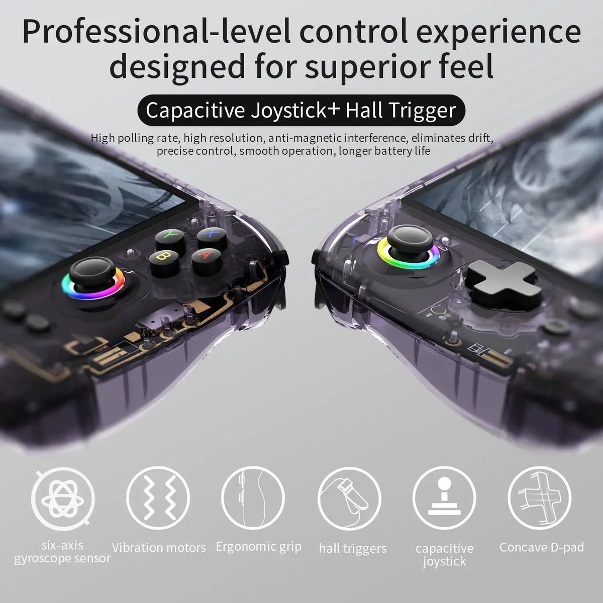 Anbernic RG557 / RG556 Retro Handheld Game Console 5.48-inch AMOLED Screen Android 5500mAh Hall Triggers Video Game Player Supports 1080p Display Port Output WiFi Bluetooth Streaming