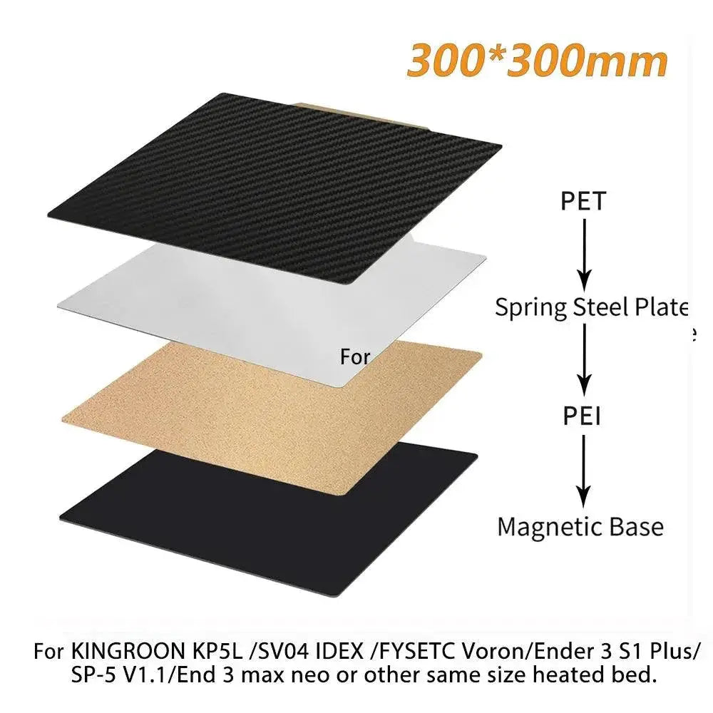 Ender 3 Upgrade Premium Double Sided PEI Build Plate