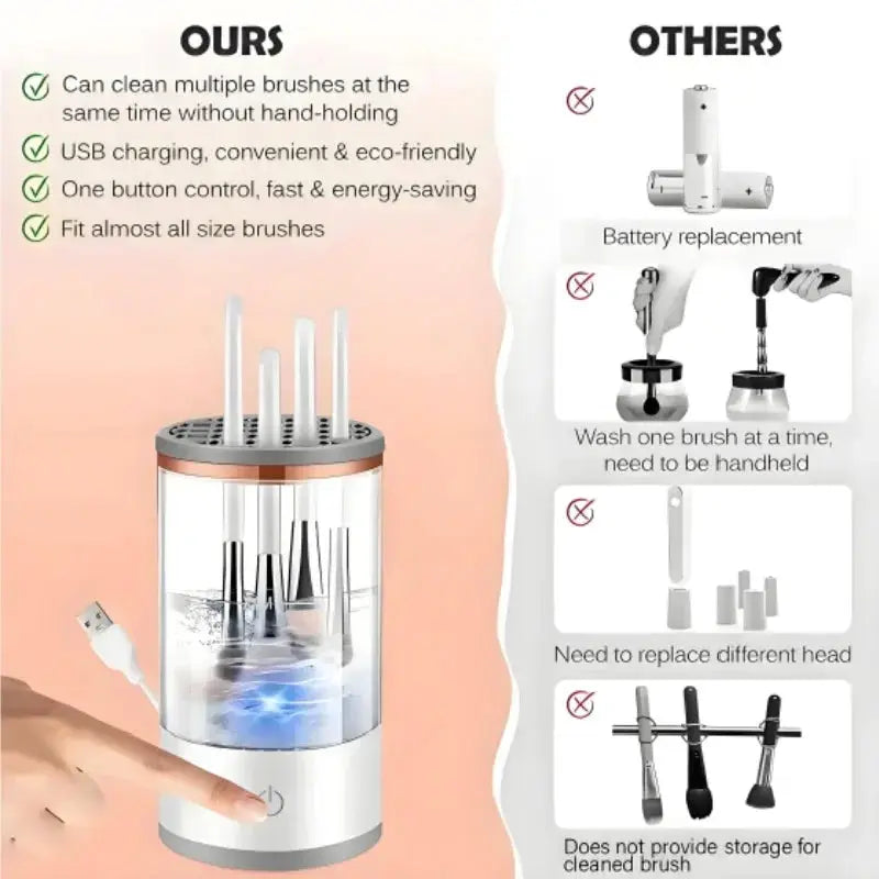 USB Electric Makeup Brush Cleaner Portable 3 In 1 Device - OurLum.com
