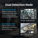 Fotric Acoustic Imaging Camera Noise