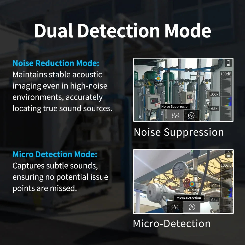 Fotric Acoustic Imaging Camera Noise