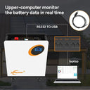 Jsdsolar Battery for Solar Energy Storage