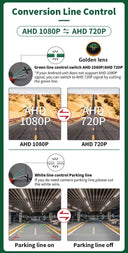 Safer Reversing Car Rear View Camera