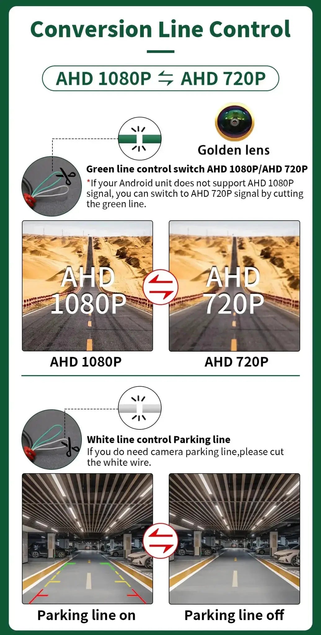 Safer Reversing Car Rear View Camera — product view 15
