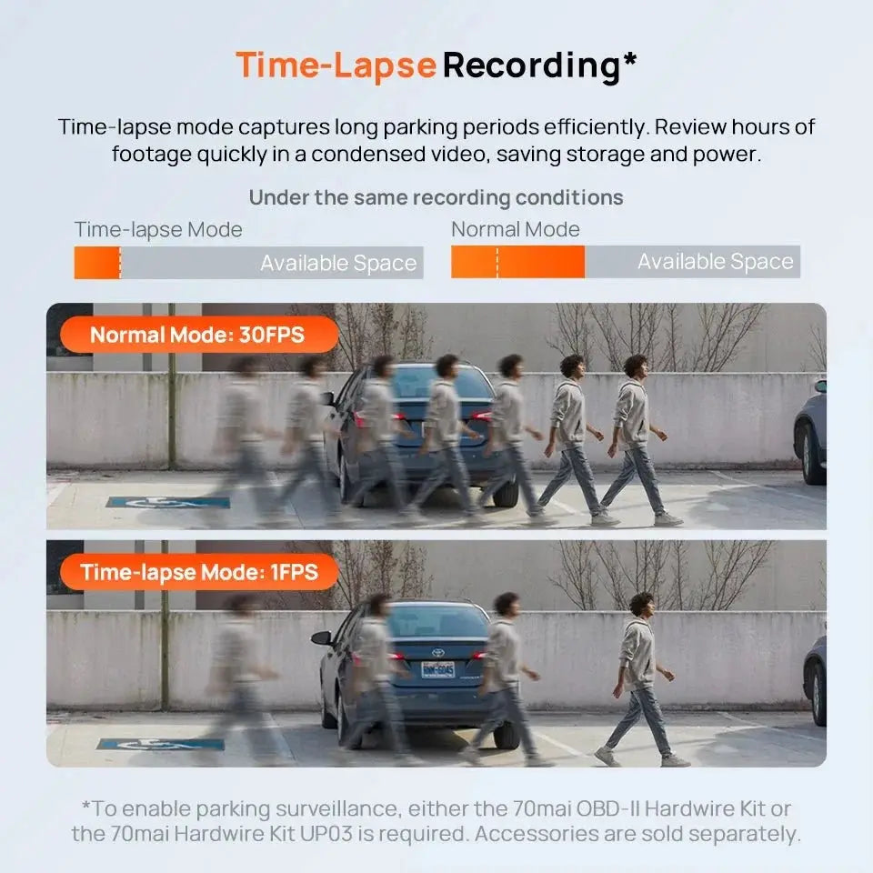 Dash Cam for Safer Night Driving — product view 14