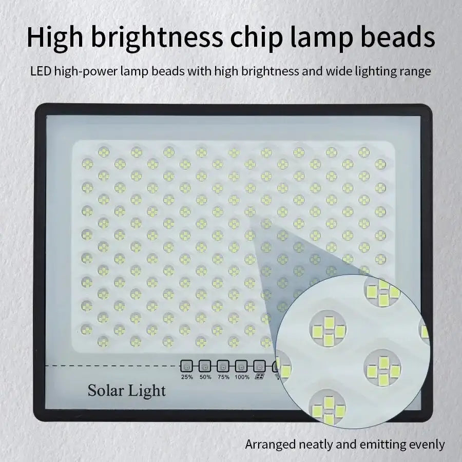 LED Solar Garden Lights Outdoor Waterproof IP67 Reflector Spotlight Emergency Wall Lighting for Garden Buildings