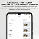 Smart Indoor Security Camera for Homes