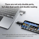 Lexar Dual Slot Memory Card Reader