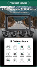 Smart Truck DVR for Safer Reversing