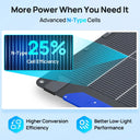 Portable 200W Bifacial Solar Panel
