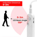 Cob Led Strip Lights - Motion Sensor Night Light