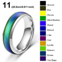 Steel Mood Ring - Changing Colors Fashion Jewelry
