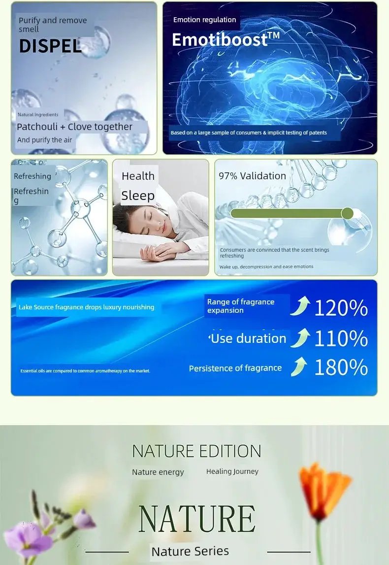 Calming Fragrance Dispenser for Home Use — product view 17