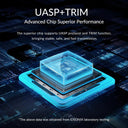 iDsonix SSD Enclosure for High-Speed Data Transfer Box