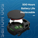 GEOID Wireless Bike Speed Sensor